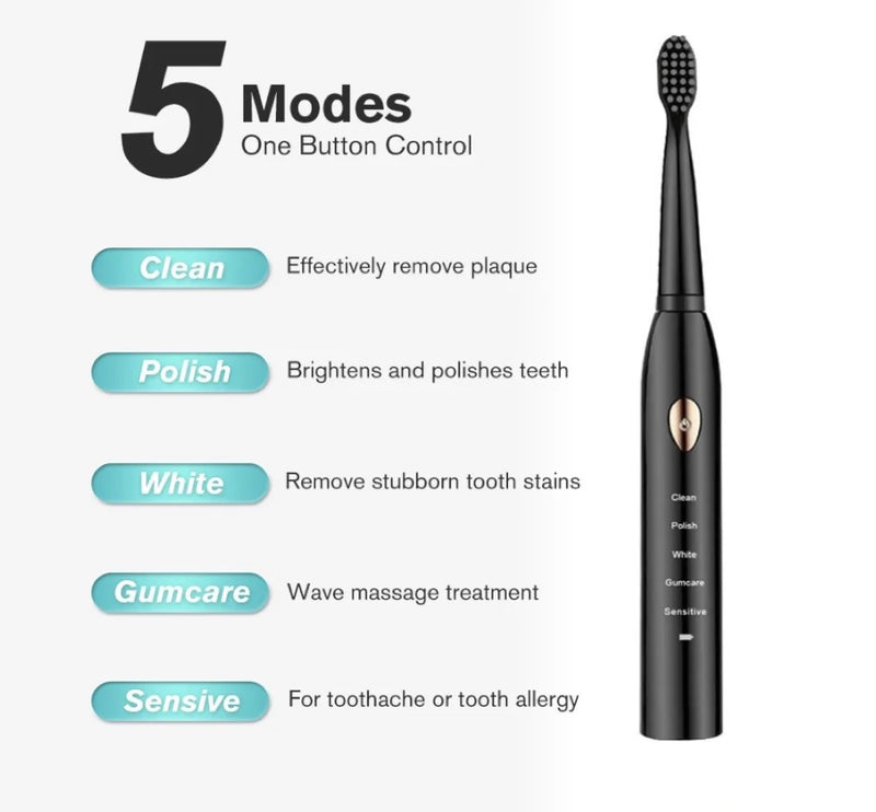 Escova elétrica para homens e mulheres.