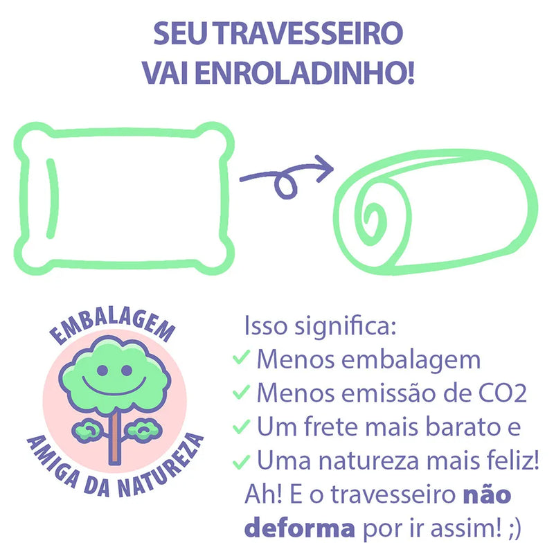 Travesseiro de Fibra Siliconada e Antialérgico, Macio com 45x65cm.